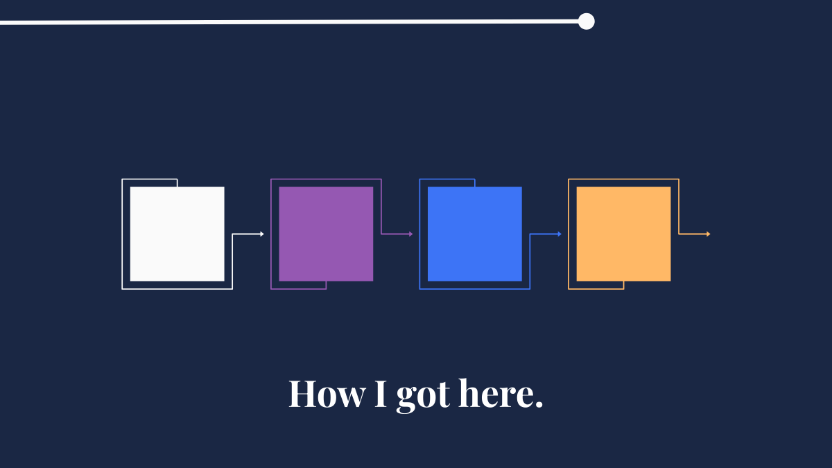 Welcome to My Physics PhD Journey: From Finance to Physics and Everything in Between.