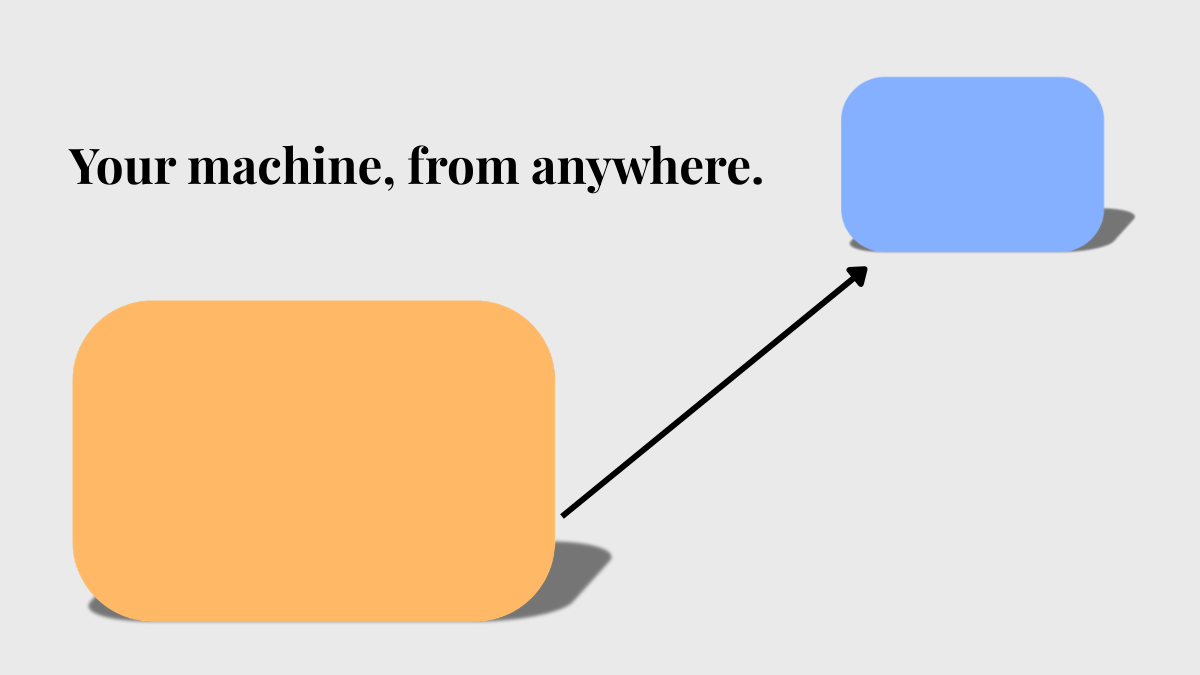 Remote Desktop on Linux. Proven Solutions for Wayland Users.