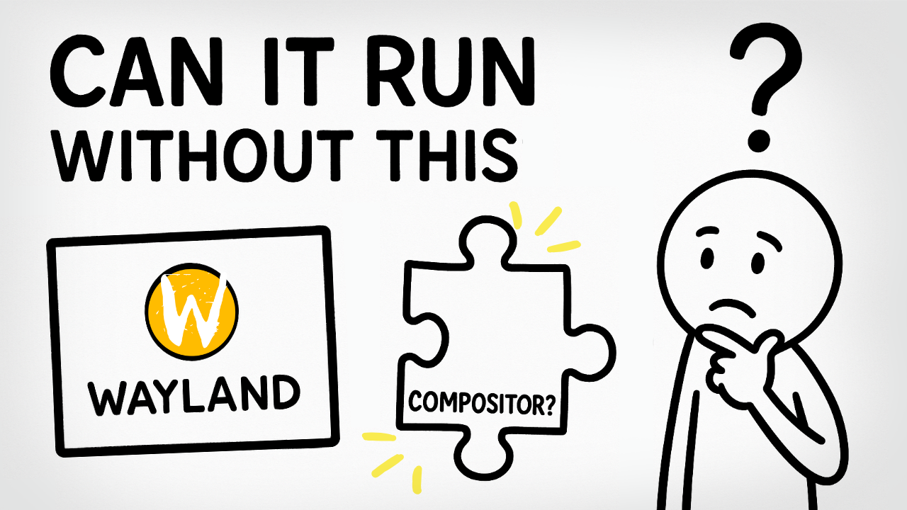 Can Wayland Run Without a Compositor?